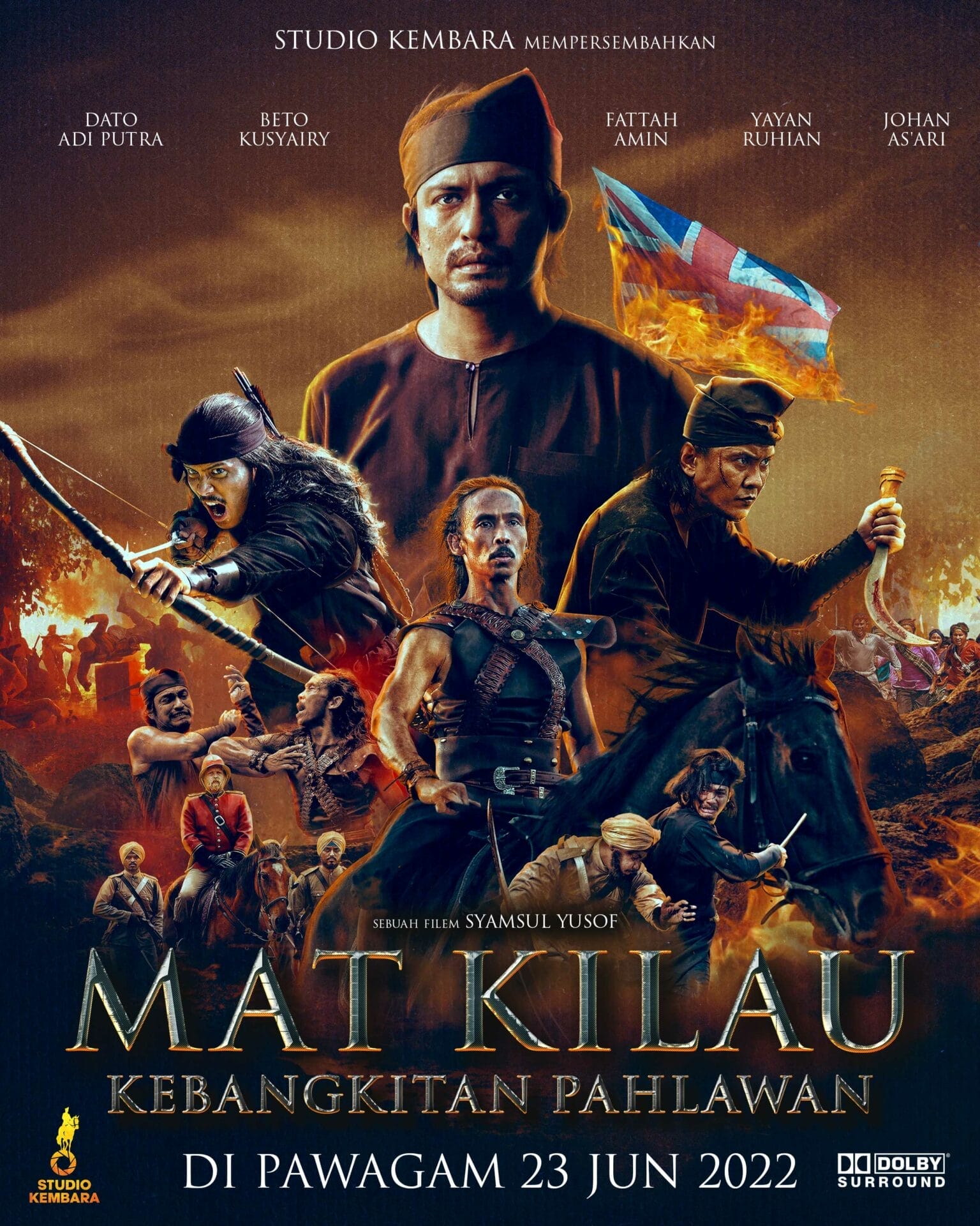 beto kusyairy